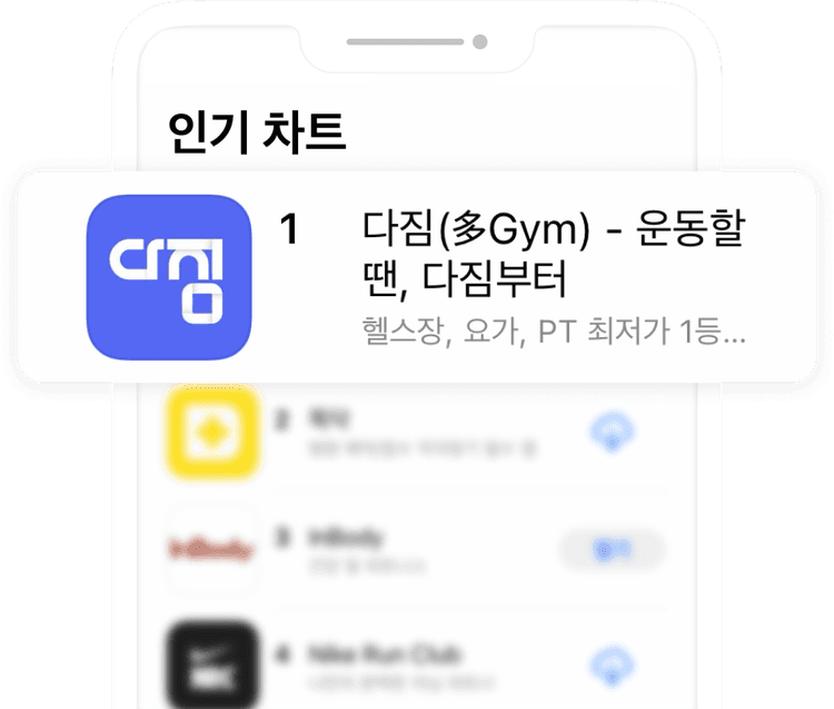 매출 통계 차트
